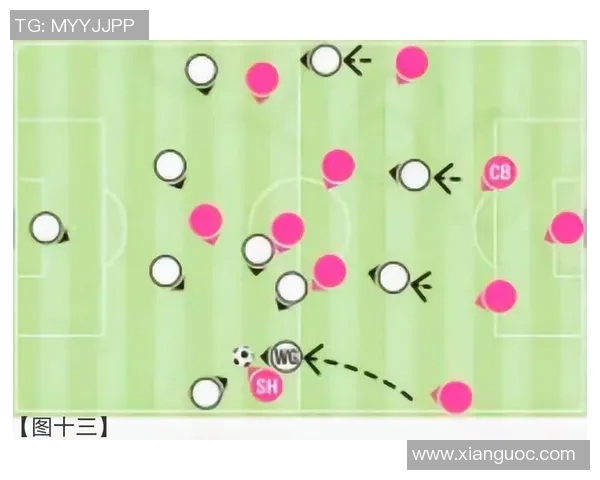 广州足球队区域防守战术解析及其在比赛中的应用与效果分析 广州足球队区域防守战术解析及其在比赛中的应用与效果分析