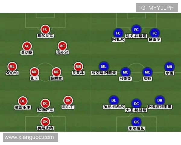 广州足球队与北京足球队赛后复盘分析及比赛经验总结 广州足球队与北京足球队赛后复盘分析及比赛经验总结