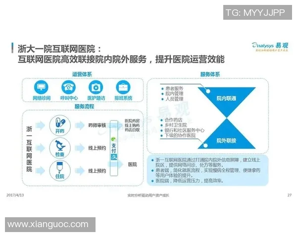 重磅专题:IG如何引领节奏革新与未来发展趋势分析 重磅专题:IG如何引领节奏革新与未来发展趋势分析