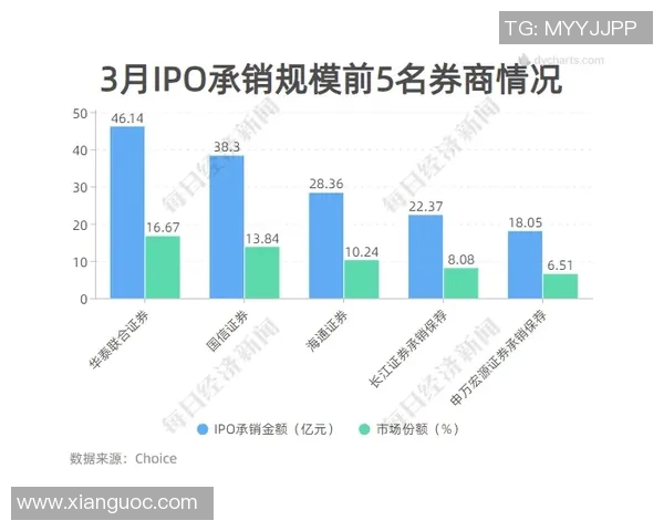 西部联与墨尔本城的精彩对决结果揭晓，赛季走势引发热议
