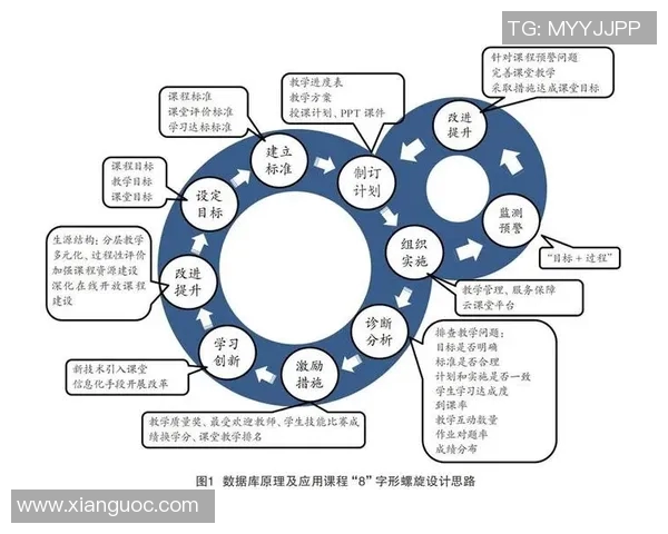广州羽毛球队的节奏体系与战术运用探讨及其在比赛中的实际应用分析