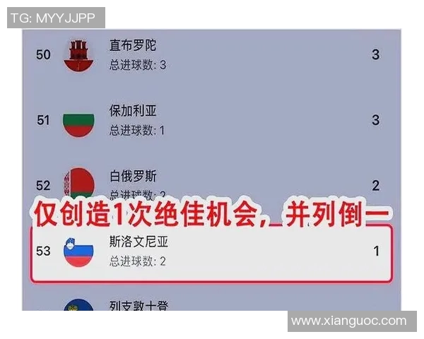 斯洛文尼亚与保加利亚的精彩对决分析与赛前预测 斯洛文尼亚与保加利亚的精彩对决分析与赛前预测