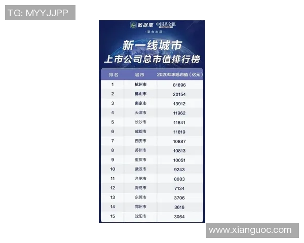 杭州极限运动队在全国灵活性排行榜中荣登第九名展现出卓越实力与潜力MBA 杭州极限运动队在全国灵活性排行榜中荣登第九名展现出卓越实力与潜力MBA