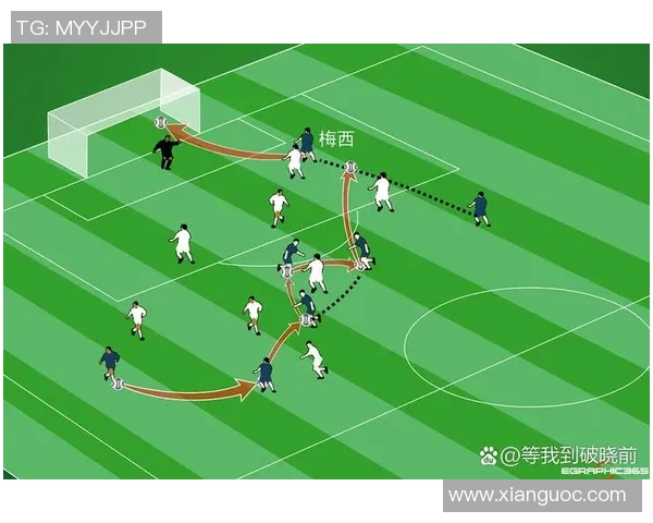 重磅专题：西安足球队整体压制战术的创新与发展探讨