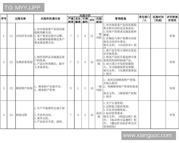 广州排球队近期状态分析与表现评估探讨
